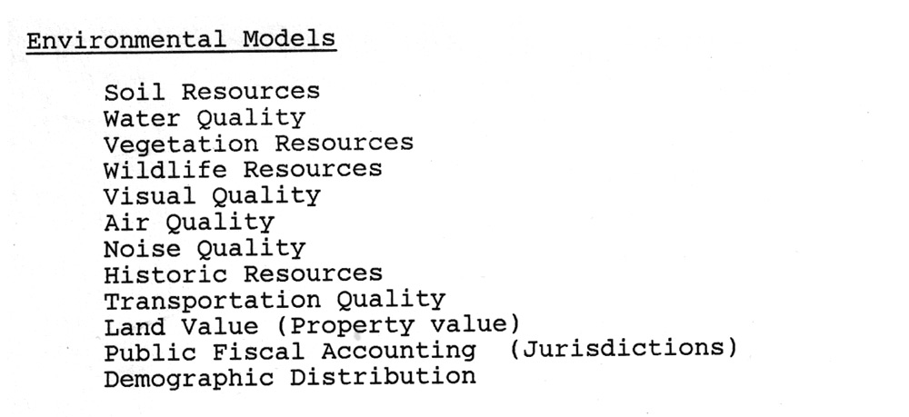 environmental_models