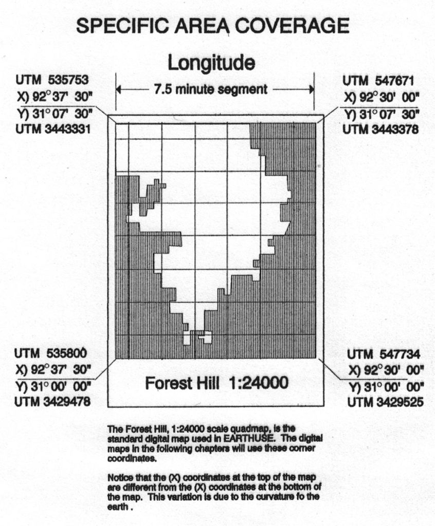 Forest Hill Earthuse